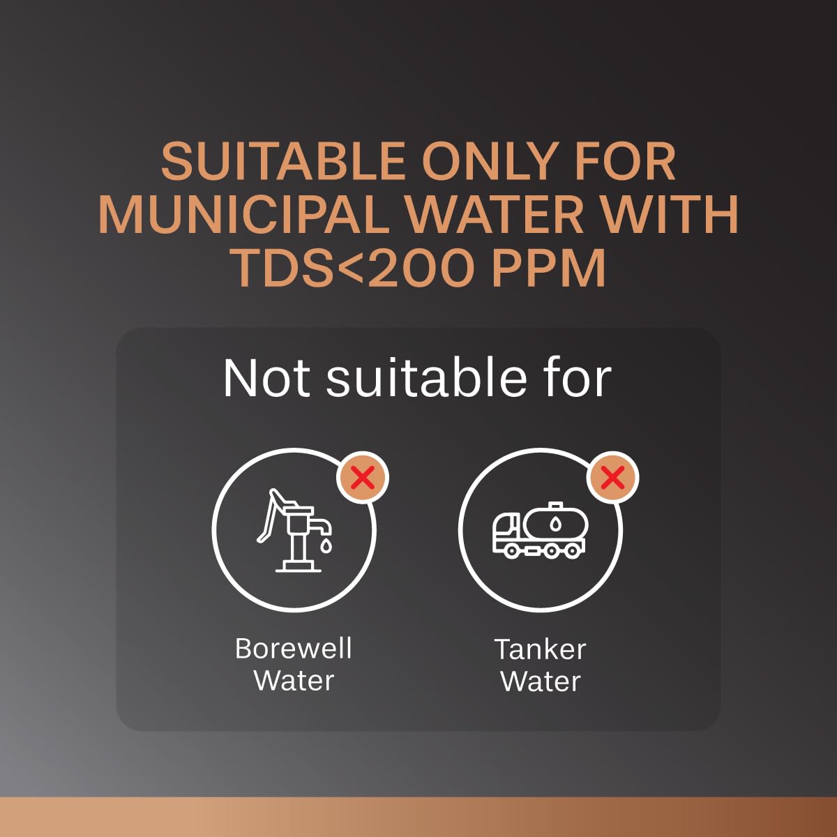 Aquaguard Neo 8-Stage UV+UF+Active Copper Tech Water Purifier | Suitable for Municipal Water Only (TDS <200 ppm) | Not Suitable for Borewell/Tanker Water (TDS >200 ppm) | Free Service Plan wo