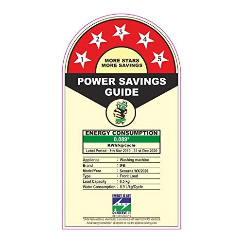 IFB 6.5 kg Fully-Automatic Front Loading Washing Machine (Senorita WX, White, Inbuilt Heater, Aqua Energie water softener)