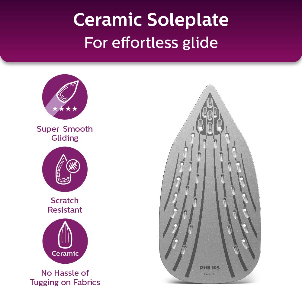 Philips EasySpeed Steam iron Ceramic soleplate 2200W Blue - GC2145/20