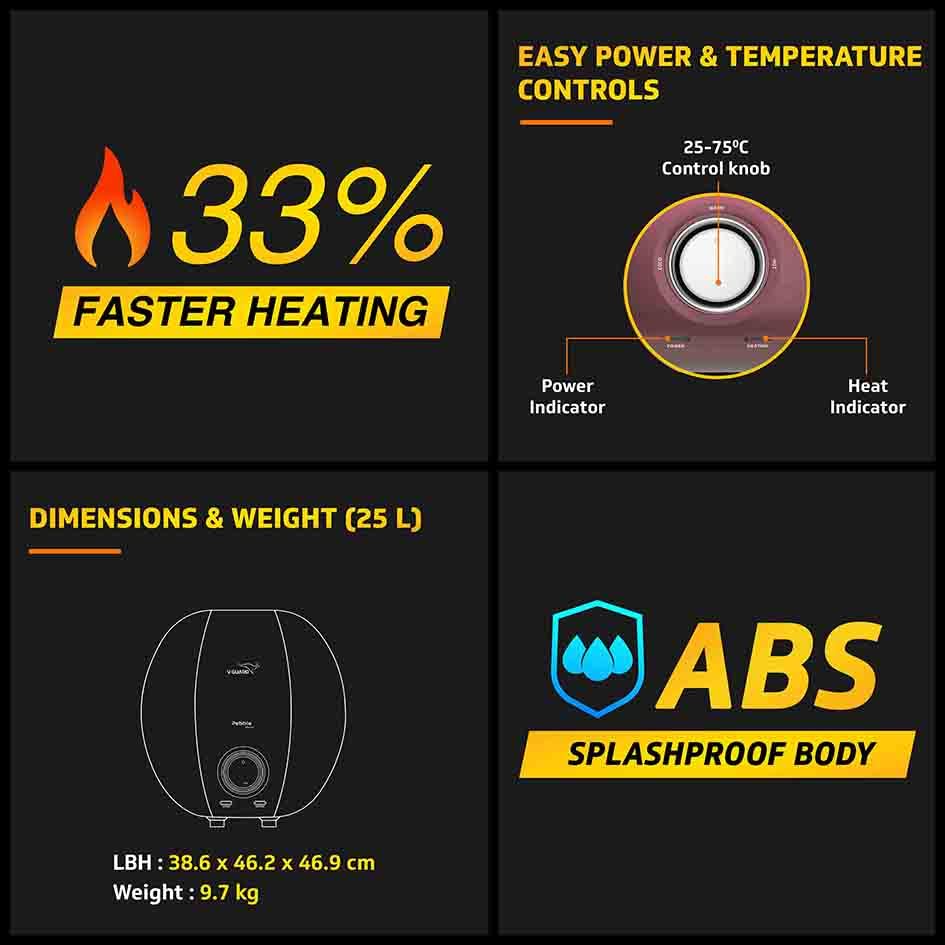 V-Guard Pebble Shine 3kW 25 Litre Water Heater BEE 5 Star Rating White