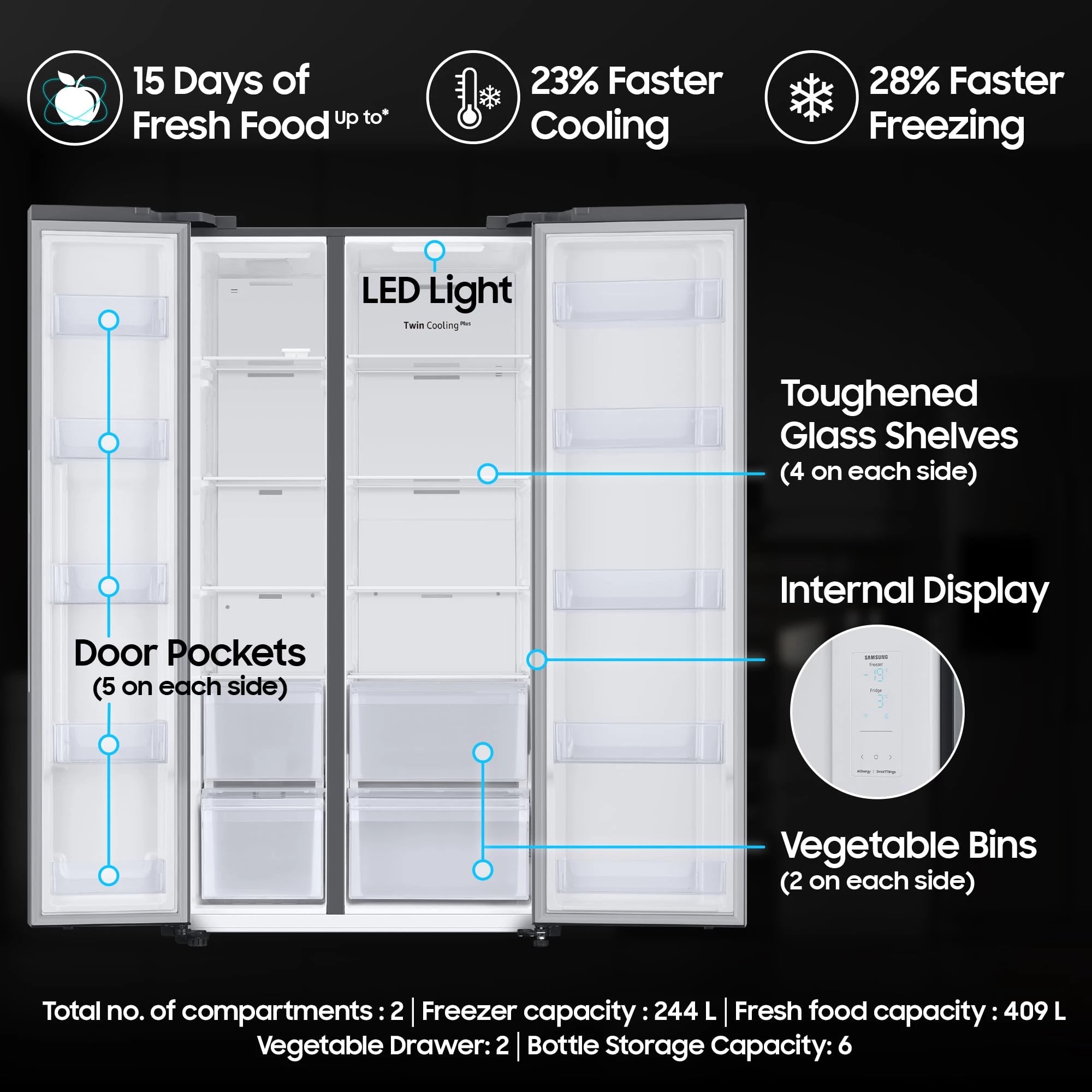 Samsung 653 L, 2 Star, Frost Free, Double Door, Convertible 5-in-1 Digital Inverter, Side By Side Refrigerator (RS76CG80X0S9HL, Silver, Refined Inox)
