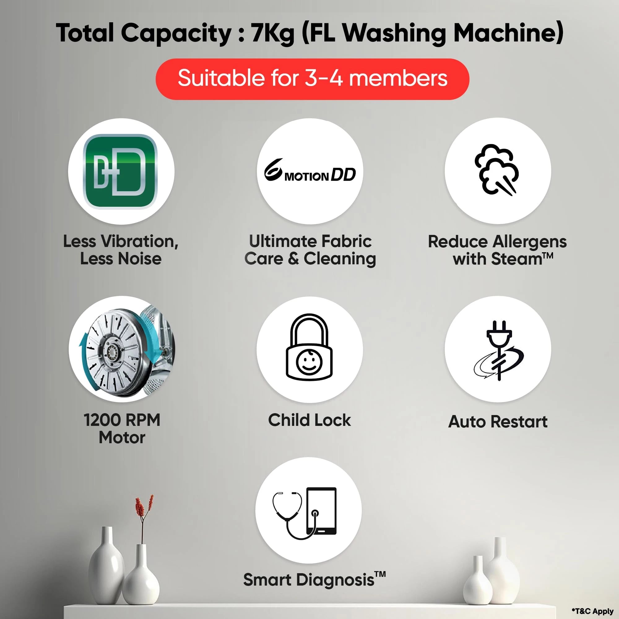 LG 7 Kg, 5 Star, Direct Drive Technology, Steam Wash, 6 Motion DD, Fully-Automatic Front Load Washing Machine (FHB1207Z2M, Allergy Care, In-Built Heater, Touch Panel, Middle Black)