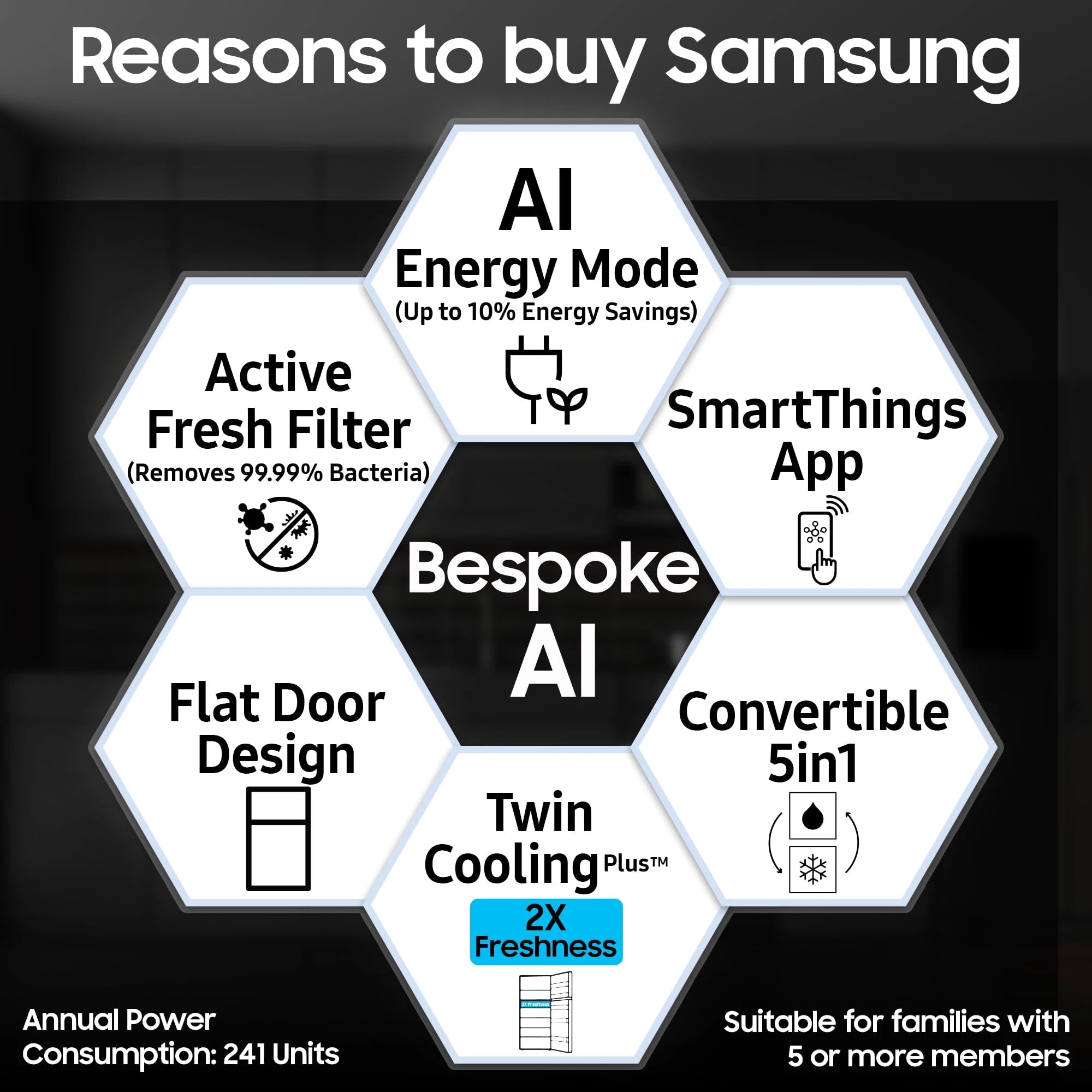 Samsung 330 L, 3 Star, Convertible 5-in-1, Digital Inverter, Frost Free Double Door, WiFi Enabled Bespoke AI Refrigerator (RT34DG5A4DBXHL, Luxe Black)
