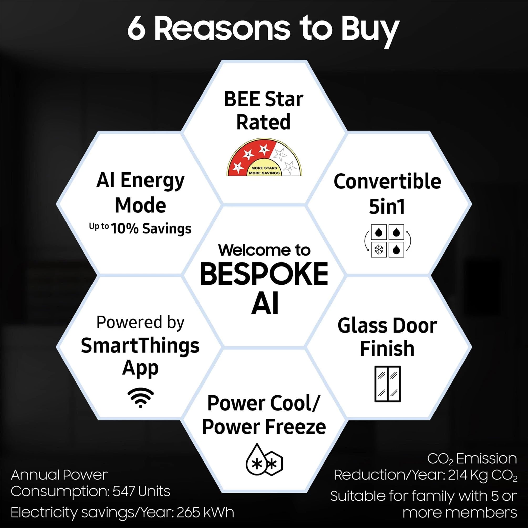 Samsung 653 L, 3 Star, Bespoke, Glass Door, Frost Free, Double Door, Convertible 5-in-1 Digital Inverter, Side By Side AI Enabled Smart Refrigerator with WiFi (RS76CB811312HL, Clean White)