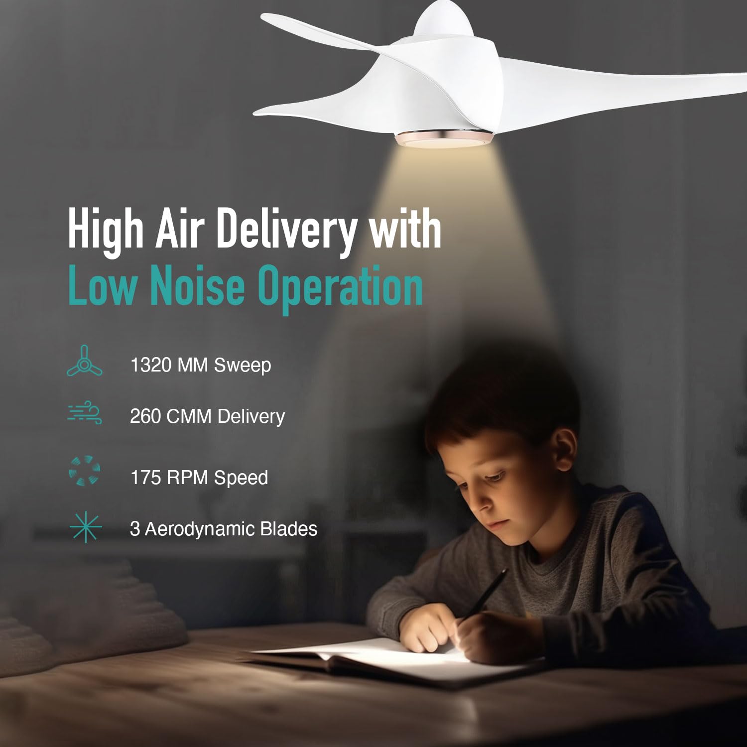 KUHL Twist L3 1320 mm 65% Power Saving BLDC Ceiling Fan | BEE 5 Star Rated & ISI Marked | High Air Flow | 5 Year Warranty on Motor By Brand | Free Installation | White