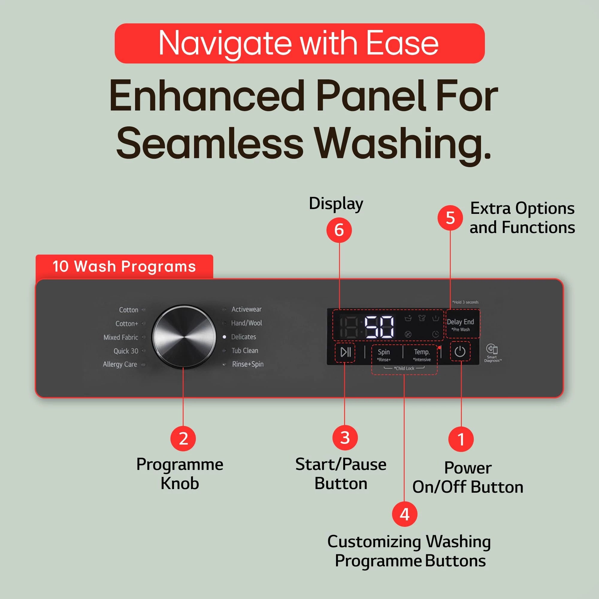 LG 7 Kg, 5 Star, Direct Drive Technology, Steam Wash, 6 Motion DD, Fully-Automatic Front Load Washing Machine (FHB1207Z2M, Allergy Care, In-Built Heater, Touch Panel, Middle Black)