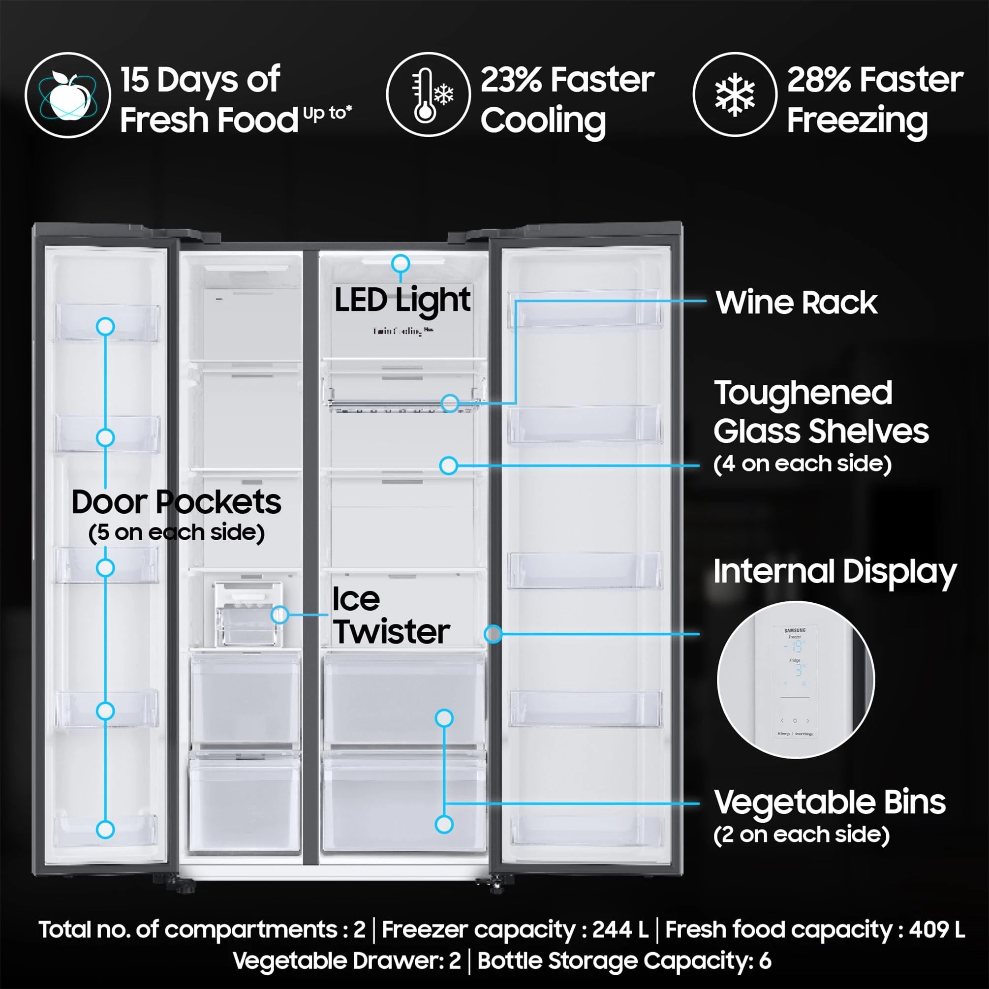 Samsung 653 L, 3 Star, Bespoke, Glass Door, Frost Free, Double Door, Convertible 5-in-1 Digital Inverter, Side By Side AI Enabled Smart Refrigerator with WiFi (RS76CB811312HL, Clean White)