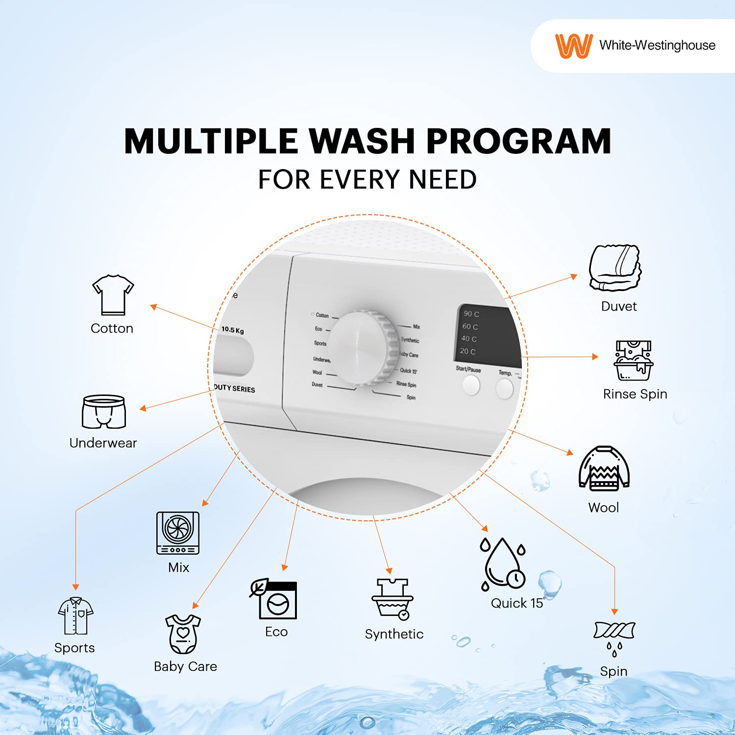 White Westinghouse 10.5kg Ultra Smart dry Fully Automatic Front Load with In-Built Heater Washing Machine, Large (HDF1050/ WHITE/In Built Heater)