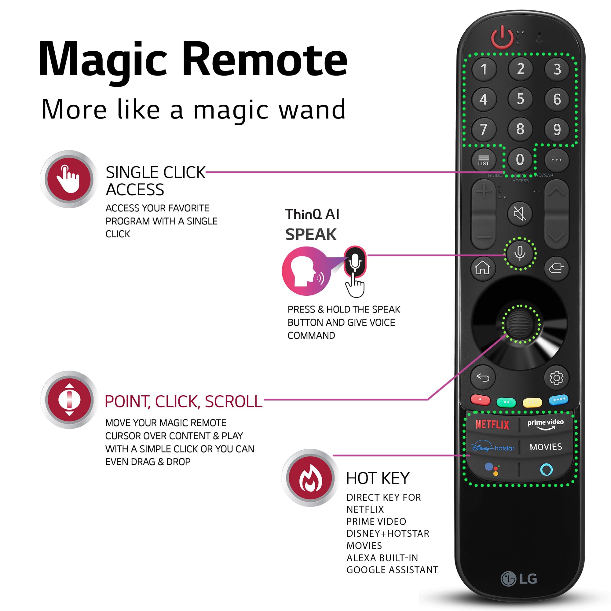 LG 139 cm (55 inches) 4K Ultra HD Smart LED TV 55UQ7550PSF (Ceramic Black)