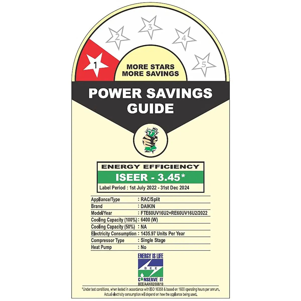 डाइकिन 1.8 टन 1 स्टार फिक्स्ड स्पीड स्प्लिट एसी FTE60UV16 सफ़ेद