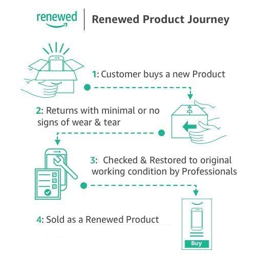 Philips EasySpeed Plus Steam Iron 2400W Purple - GC2147/30