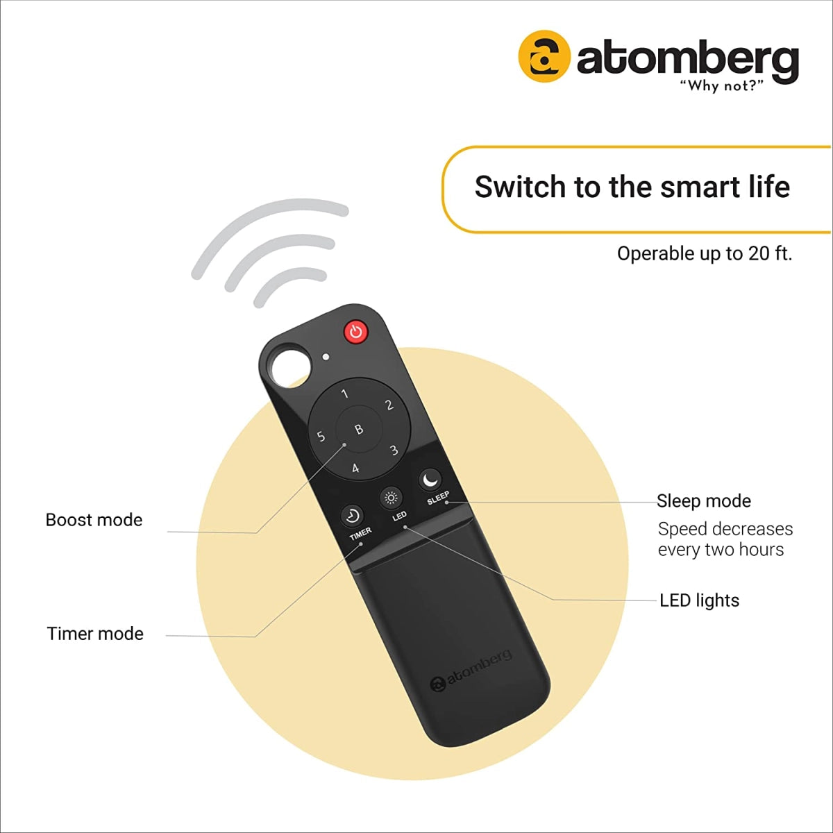 atomberg Ceiling Fan Renesa 1200mm With BLDC Motor & Remote (Energy Saving, Matt Black)