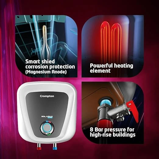 Crompton Solarium 25-L 5 Star Geyser with Rust Proof Plastic Body (White), Free Install & Pipe