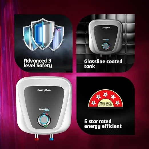 Crompton Solarium 25-L 5 Star Geyser with Rust Proof Plastic Body (White), Free Install & Pipe