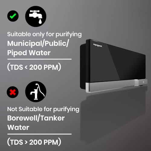 Aquaguard Slim Glass UV Bar Inline Water Purifier | Instant | Water Quality Indication | Active Copper Tech | Suitable for Municipal Water, Not Suitable for Borewell/Tanker Water