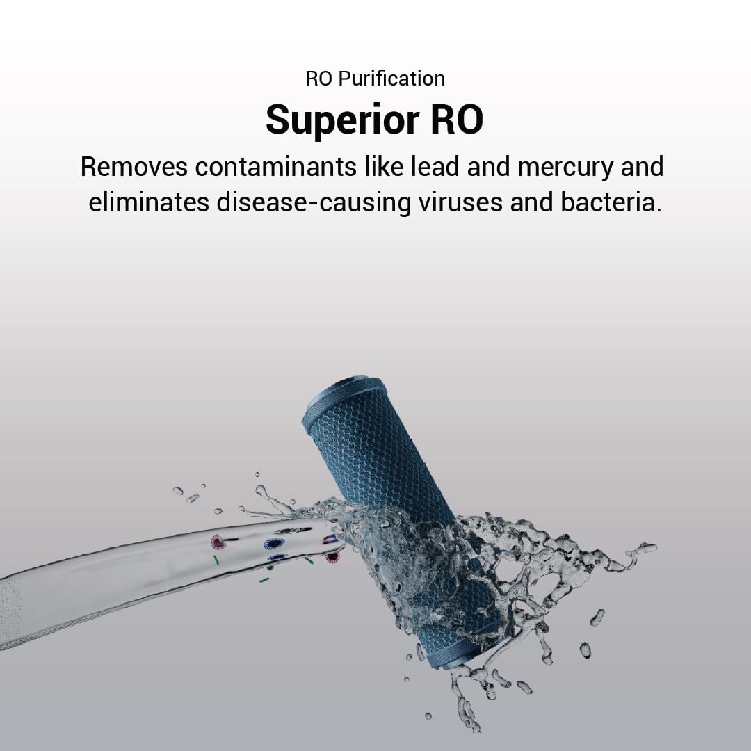Aquaguard Champ RO Water Purifier | Free Service Plan worth ₹2000 | Suitable for Borewell, Tanker & Municipal Water | 30x Impurity Removal vs Local Purifiers