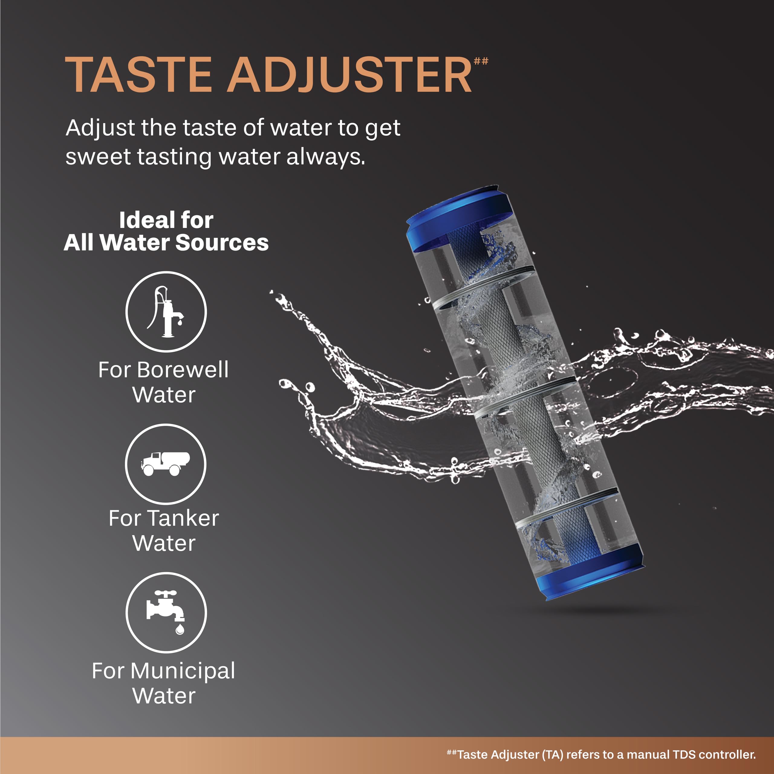 Aquaguard Neo 9-Stage Active Copper Tech Water Purifier | Taste Adjuster | RO+UV+Active Copper Tech | Inbuilt Zero Pressure Pump | Free Service Plan worth ₹2500 | Suitable for all Water Sourc