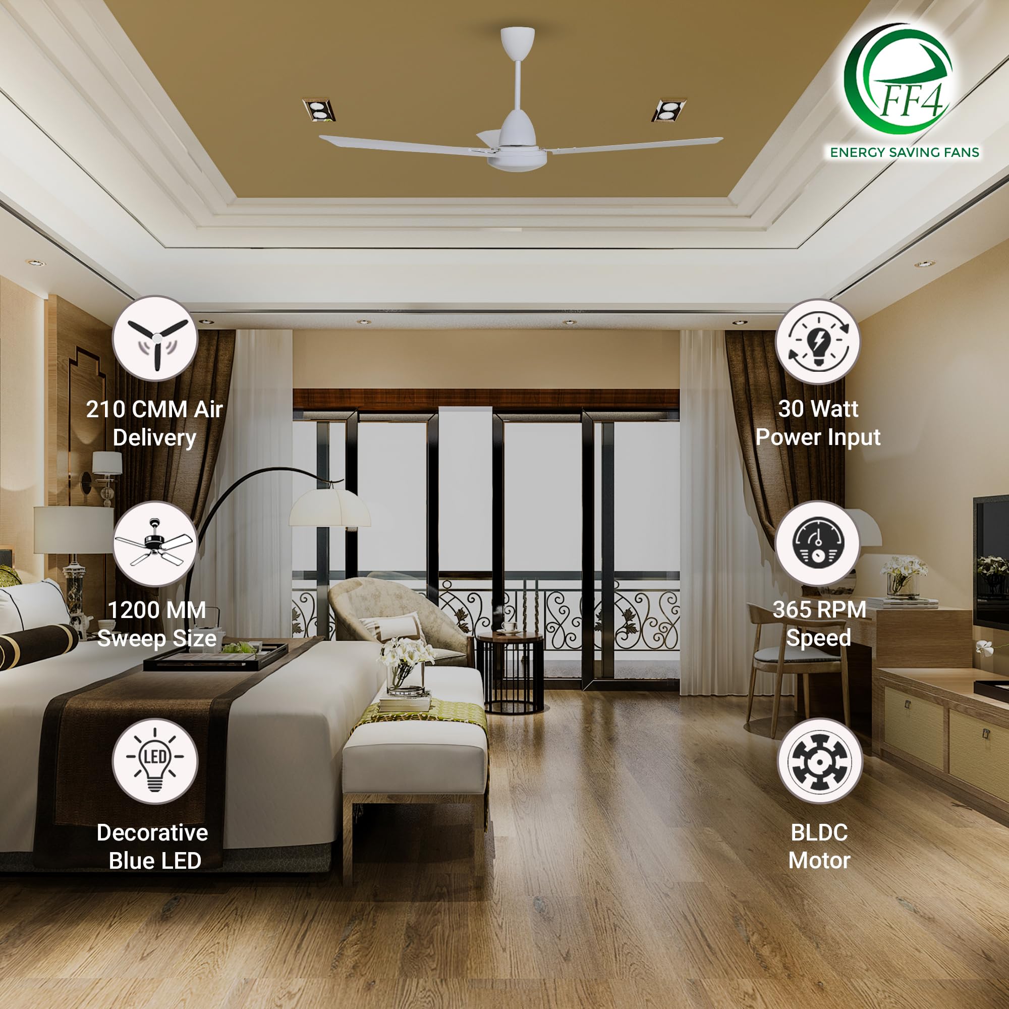 eFF4 Sino1200 mm 3 Blade 5 Star power Saving Ceiling fan with BLDC Motor | Remote control | Decorative Fan with Lights | High Air Flow (White - Classic)