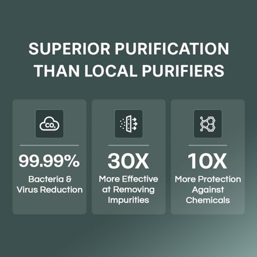 Aquaguard Delight NXT Lite RO+MC Water Purifier | Free Service Plan worth ₹2000 | India’s #1 Water Purifier | Suitable for Borewell, Tanker & Municipal Water | 30x Impurity Removal vs Local P