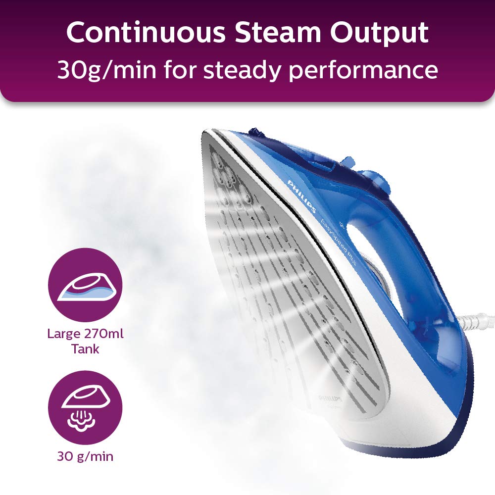 Philips EasySpeed Steam iron Ceramic soleplate 2200W Blue - GC2145/20