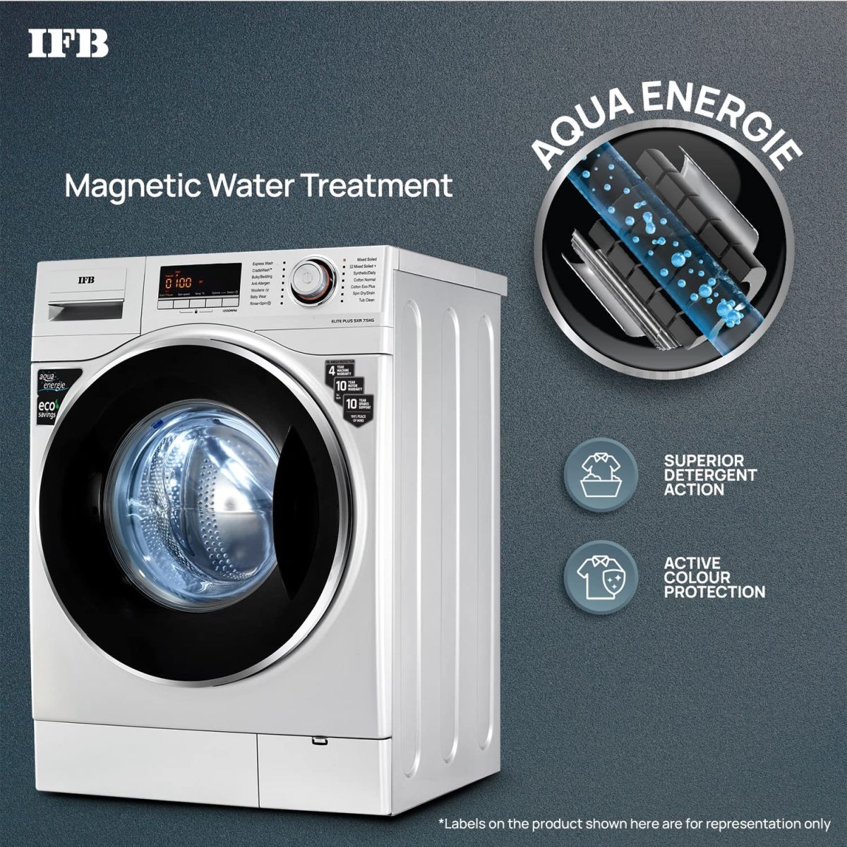 IFB 7.5 Kg 5 Star Fully-Automatic Front Loading Washing Machine (Elite Plus SXR, Silver, Cradle wash, 3D Wash technology)