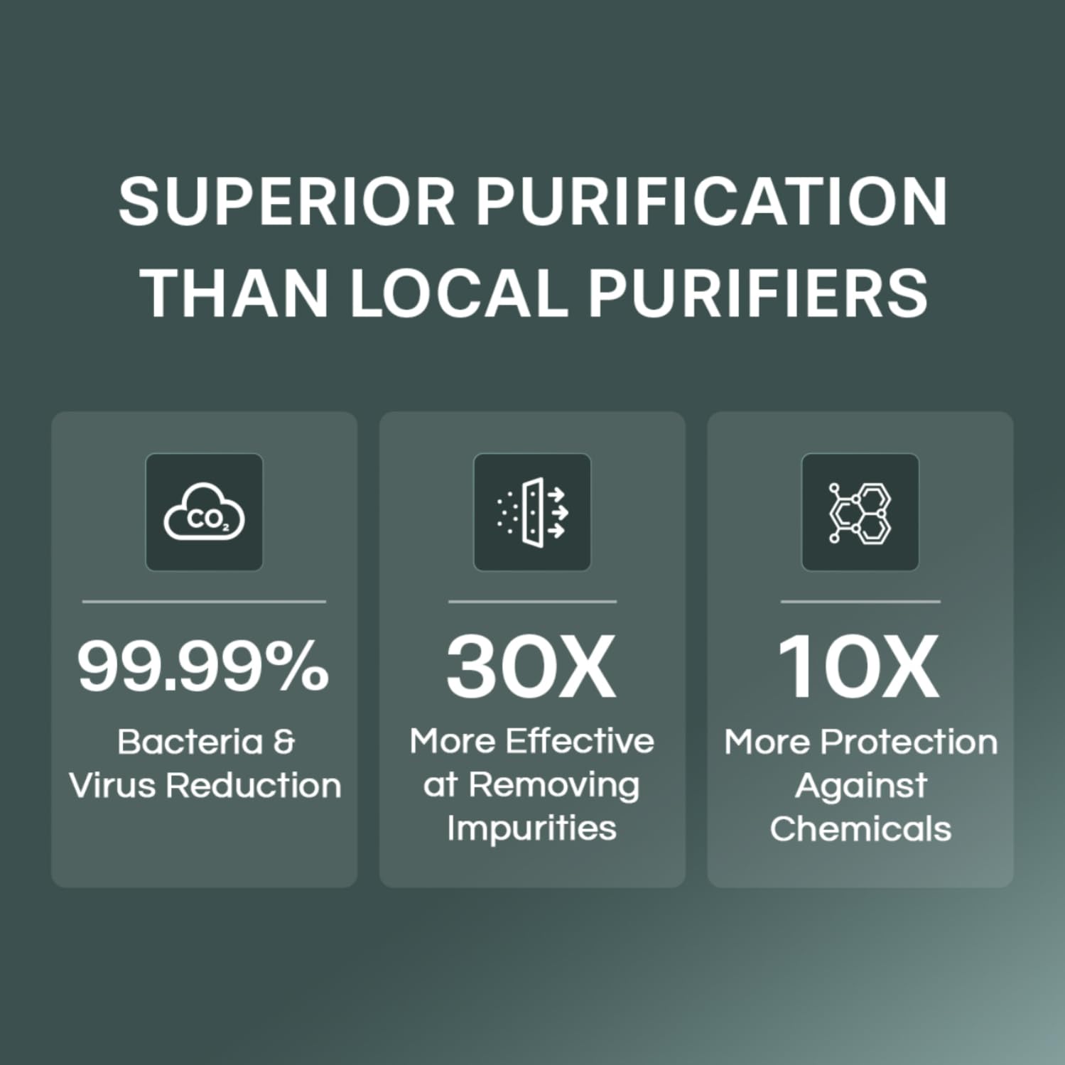 Aquaguard Sure Delight NXT RO+UV Water Purifier | Free Service Plan worth ₹2000 | India’s #1 Water Purifier | Suitable for Borewell, Tanker & Municipal Water | 30x Impurity Removal vs Local P