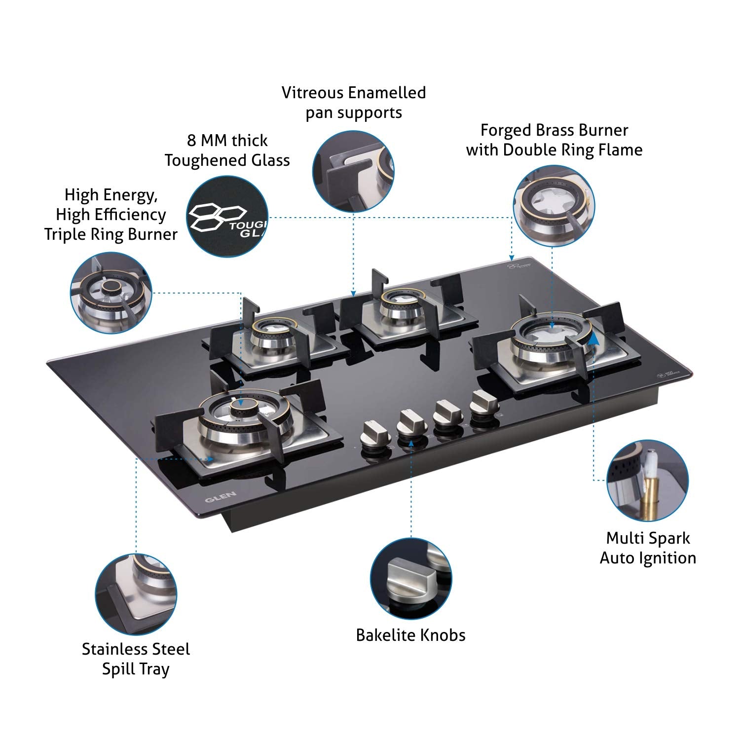 Glen Hob BH 1074 SQ IN BB TR FFD 77 4B