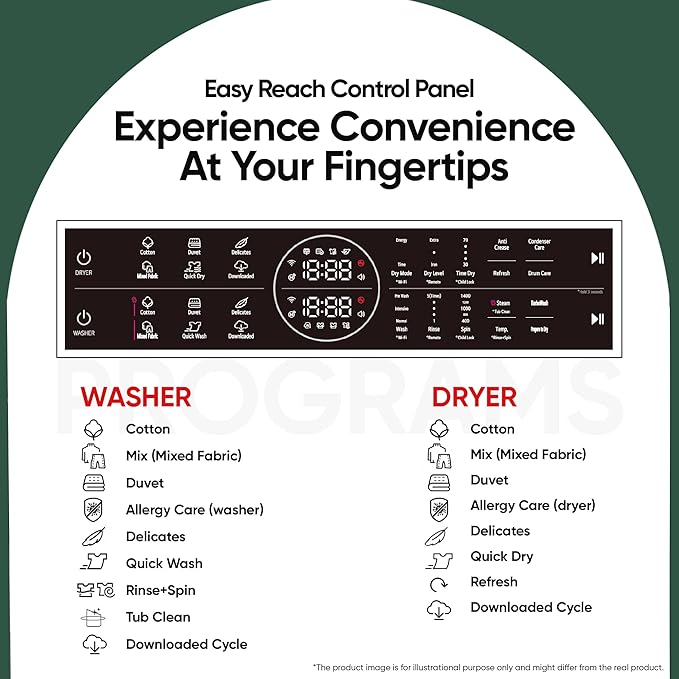 LG WashTower 13 Kg /10 Kg with AI Direct Drive & DUAL Inverter Heat Pump, Fully Automatic Front Load Washing Machine and Dryer (FWT1310BG) with Wi Fi & Central Control Panel Natural Beige & Green