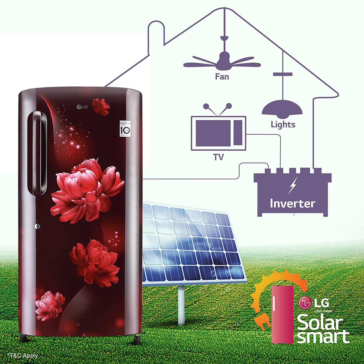 LG 205 L 4 ஸ்டார் இன்வெர்ட்டர் டைரக்ட்-கூல் சிங்கிள் டோர் ரெஃப்ரிஜிரேட்டர் (GL-B221ASCY, மொத்த அளவு- 215 L)