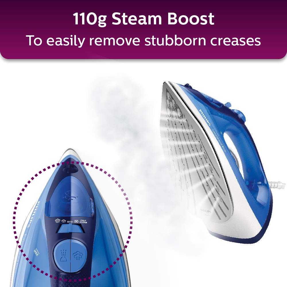 Philips EasySpeed Steam iron Ceramic soleplate 2200W Blue - GC2145/20