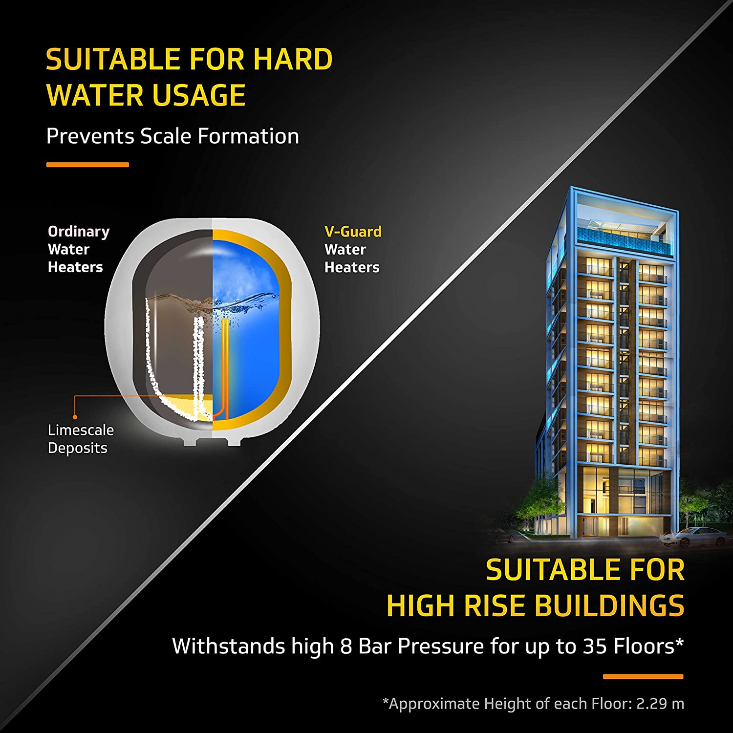 V-Guard Pebble Shine 3kW 25 Litre Water Heater BEE 5 Star Rating White