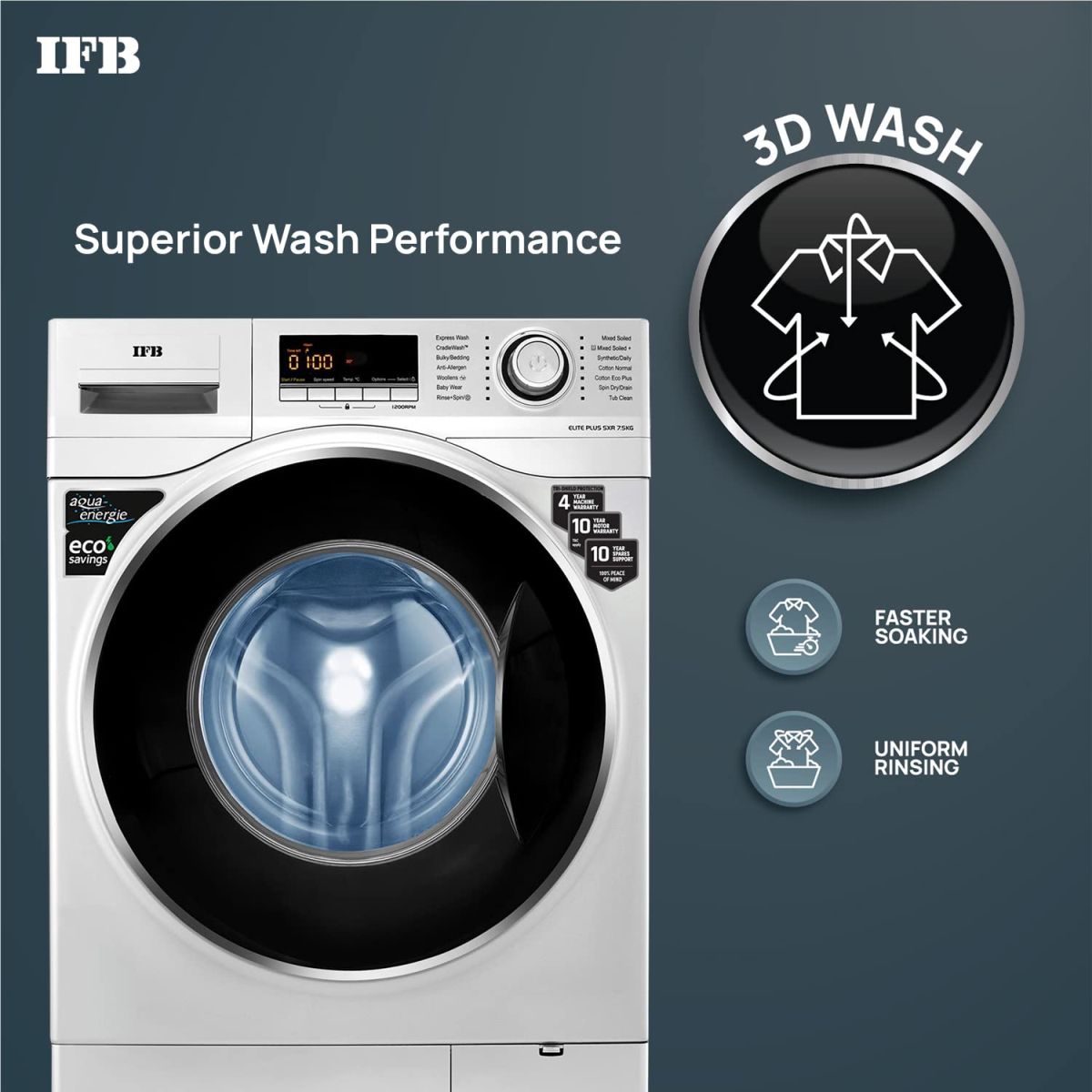 IFB 7.5 Kg 5 Star Fully-Automatic Front Loading Washing Machine (Elite Plus SXR, Silver, Cradle wash, 3D Wash technology)