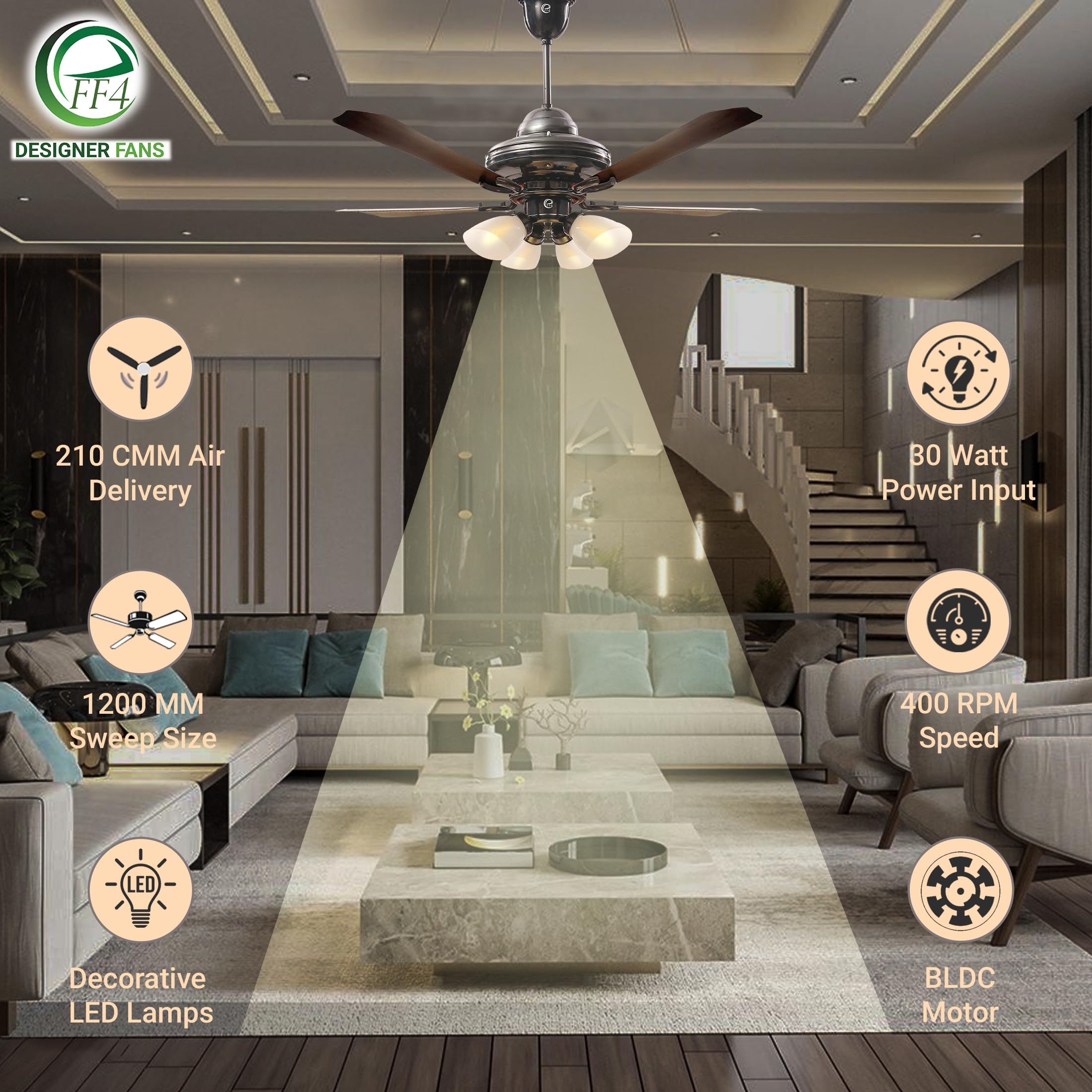 eFF4 Atom Power Saving Remote Ceiling Fan with BLDC Motor 1200 mm 4 Blade 4 Star (Rosewood) Decorative Fan with Lights - High Air Flow (2 Years Warranty)