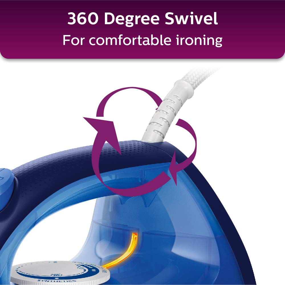 Philips EasySpeed Steam iron Ceramic soleplate 2200W Blue - GC2145/20