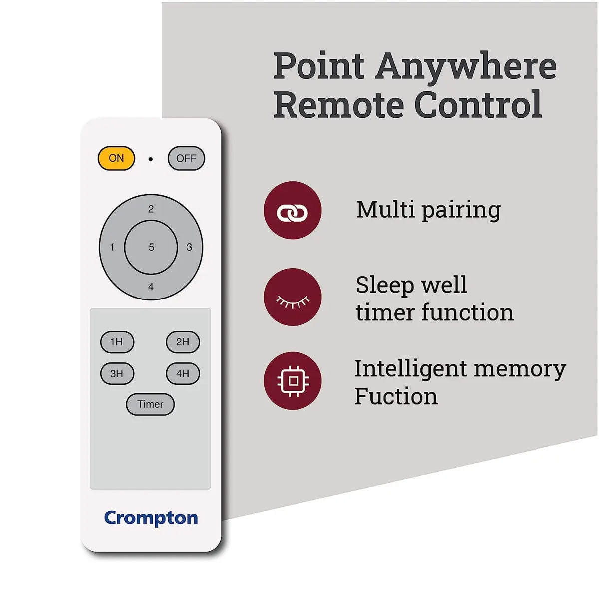 क्रॉम्पटन एनर्जियन एचएस वुड 1200 मिमी (48 इंच) हाई स्पीड 5 एस एनर्जी एफिशिएंट बीएलडीसी सीलिंग फैन (लाइट पाइनवुड), 1 का पैक