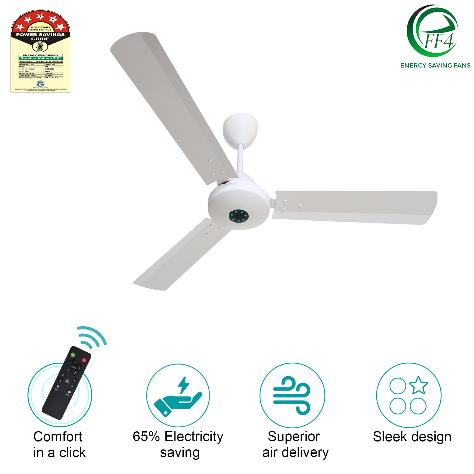 eFF4 Sino1200 mm 3 Blade 5 Star power Saving Ceiling fan with BLDC Motor | Remote control | Decorative Fan with Lights | High Air Flow (White - Classic)