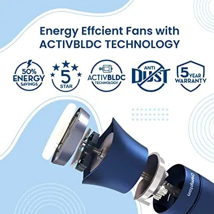क्रॉम्पटन साइलेंट प्रो ब्लॉसम 1200 मिमी (48 इंच) प्रीमियम डिज़ाइन, स्मार्ट iOT सुविधाओं के साथ साइलेंट पंखा, रिमोट कंट्रोल और BLDC मोटर (डेनिम ब्लू)