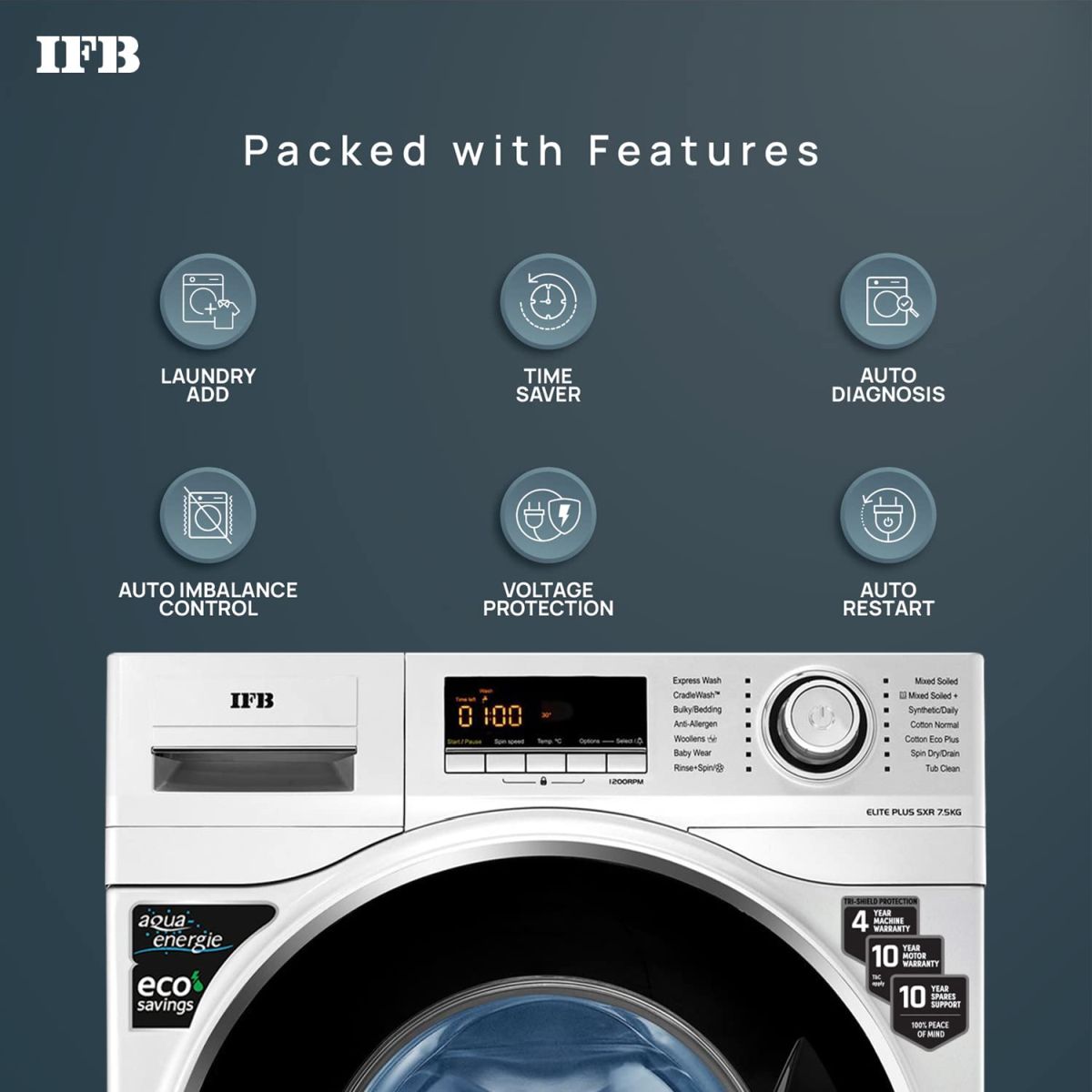 IFB 7.5 Kg 5 Star Fully-Automatic Front Loading Washing Machine (Elite Plus SXR, Silver, Cradle wash, 3D Wash technology)