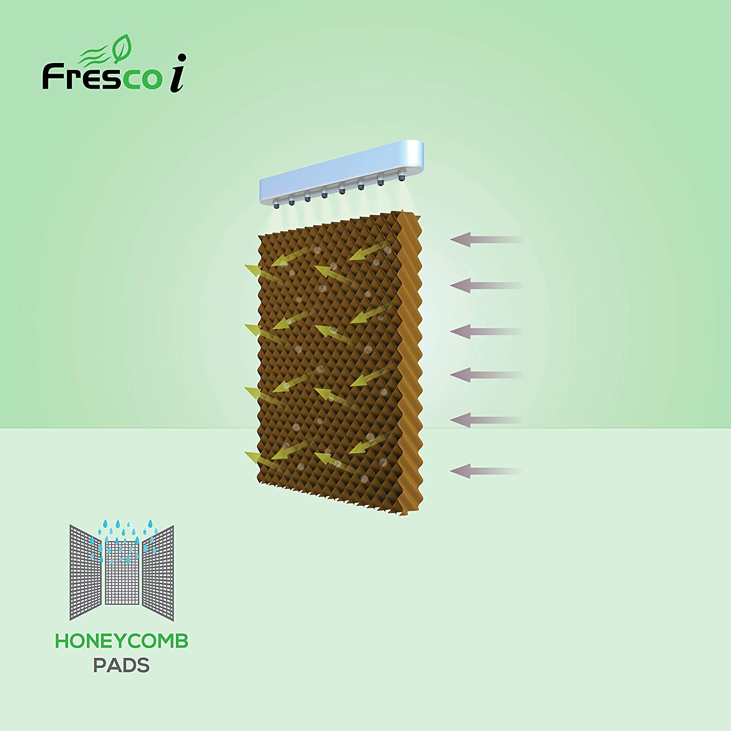 Havells Fresco I Personal Air Cooler - 24 Litres