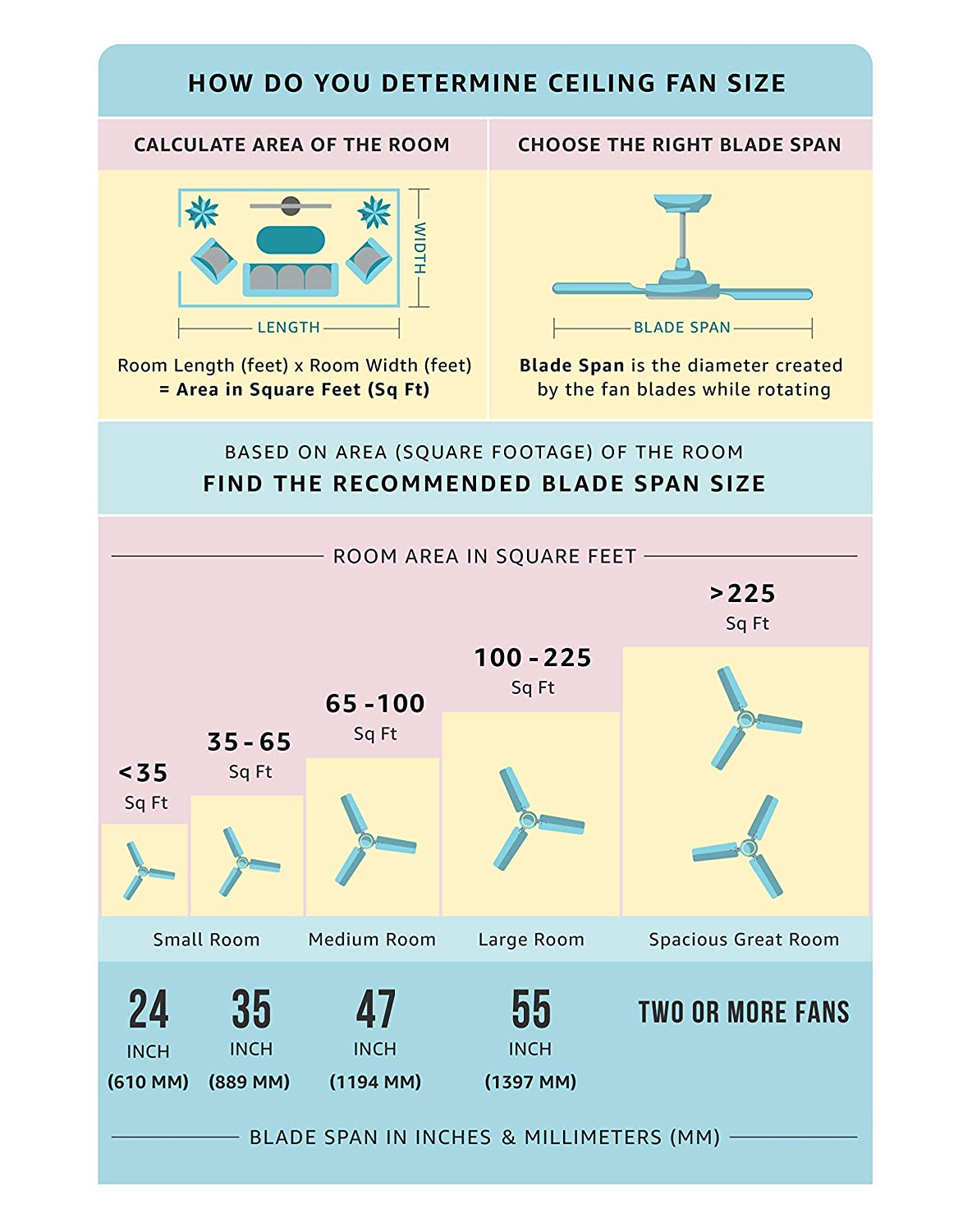 Crompton Silent Pro Enso 1225 mm BLDC Fan Charcoal Grey