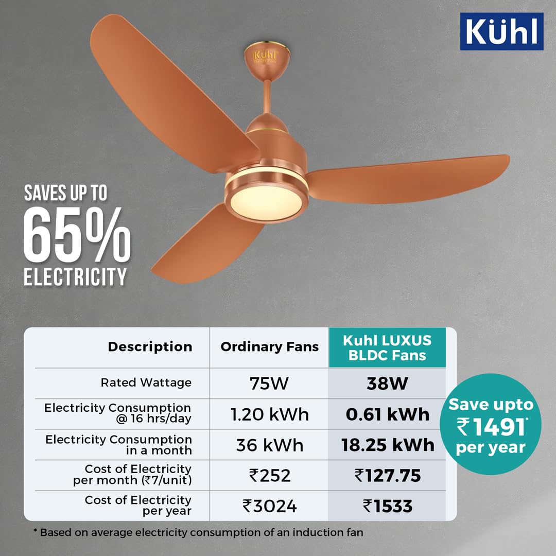 KUHL Luxus C3 1320mm Stylish Power Saving BLDC Ceiling Fan with Remote | Night & Down Light | 38W | 5 Star | Low Noise | IoT – Operate via Mobile & Alexa | Reverse Mode | Free Installation |