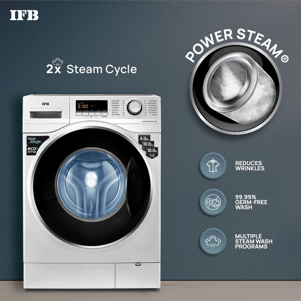 IFB 7.5 Kg 5 Star Fully-Automatic Front Loading Washing Machine (Elite Plus SXR, Silver, Cradle wash, 3D Wash technology)