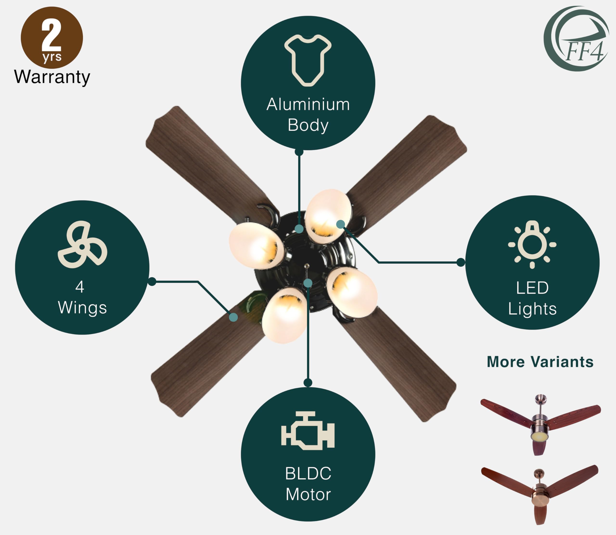 eFF4 Atom Power Saving Remote Ceiling Fan with BLDC Motor 1200 mm 4 Blade 4 Star (Rosewood) Decorative Fan with Lights - High Air Flow (2 Years Warranty)