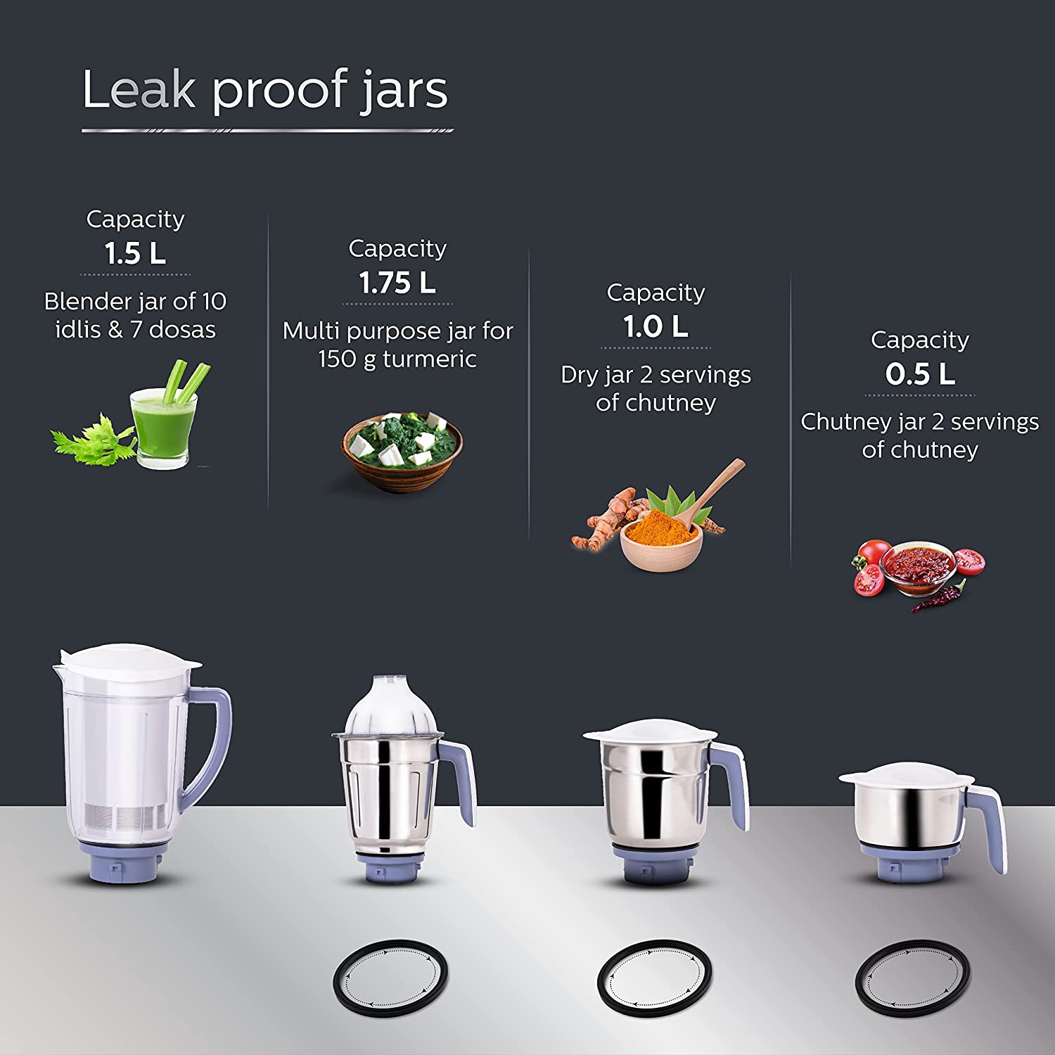 Philips Viva Collection HL7701/00 Mixer Grinder, 750 Watts, 4 Jars (Elegant Lavender and White)