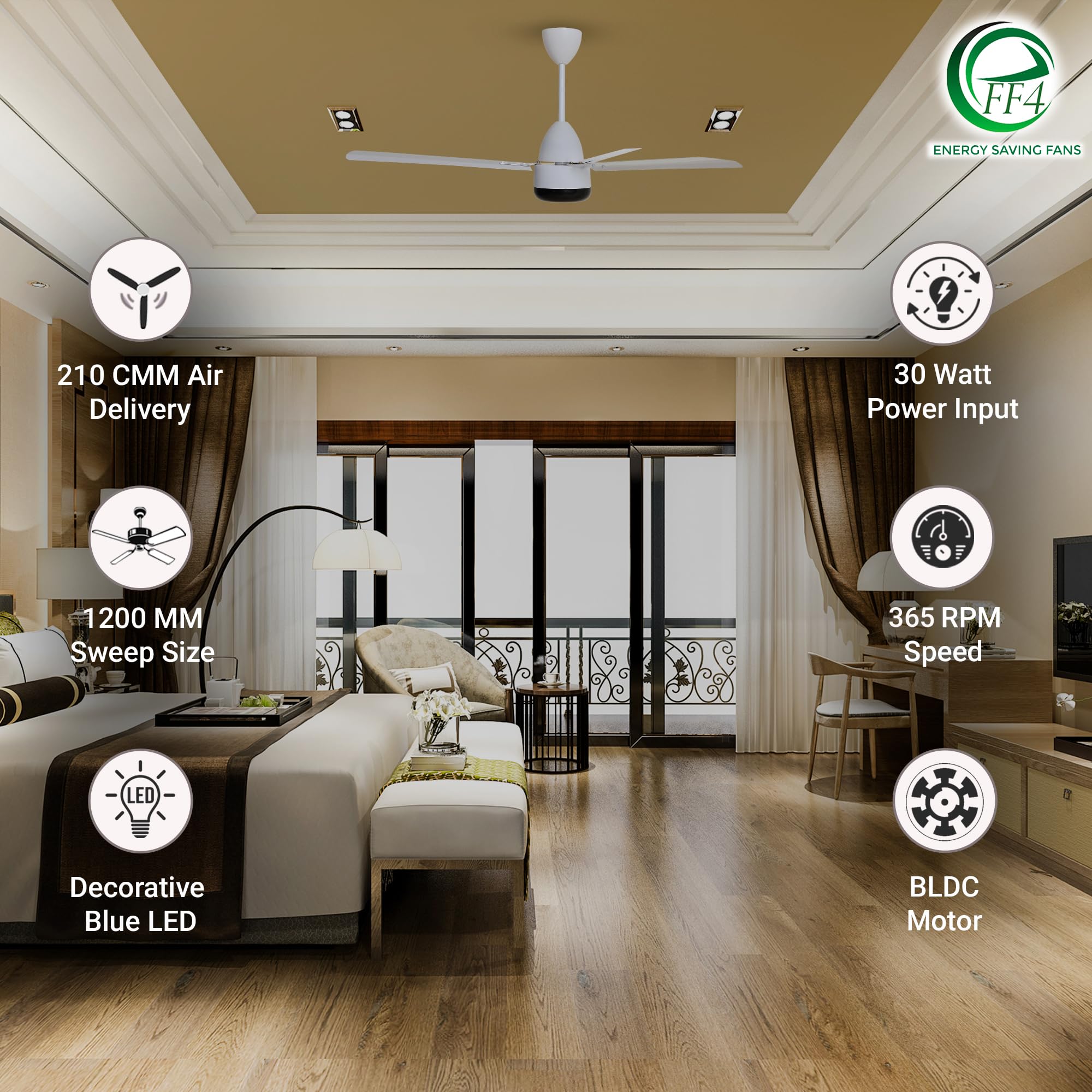 eFF4 Sino1200 mm 3 Blade 5 Star power Saving Ceiling fan with BLDC Motor | Remote control | Decorative Fan with Lights | High Air Flow (White - Modern)