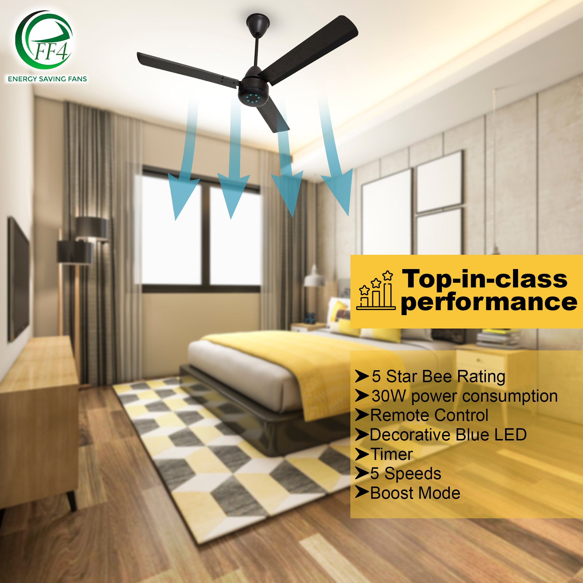 EFF4 Sino Modern 5 Star 1200 mm BLDC Motor 3 Blade Ceiling Fan Brown -Full Dom