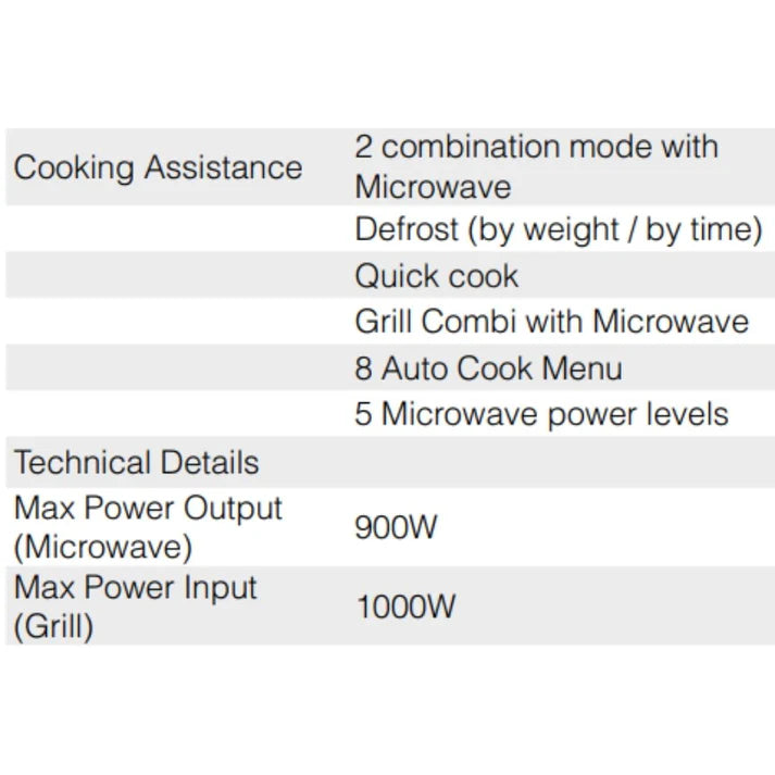 Hafele MARIA 28 Built-In Microwave: 28L Capacity, Show More Info