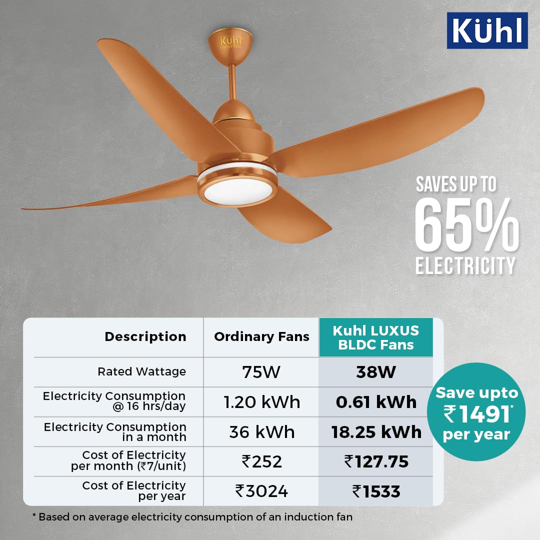 KUHL Luxus C4 1320mm Stylish Power Saving BLDC Ceiling Fan with Remote | Night & Down Light | 38W | 5 Star | IoT – Operate via Mobile & Alexa | Reverse Mode | Free Installation | Copper