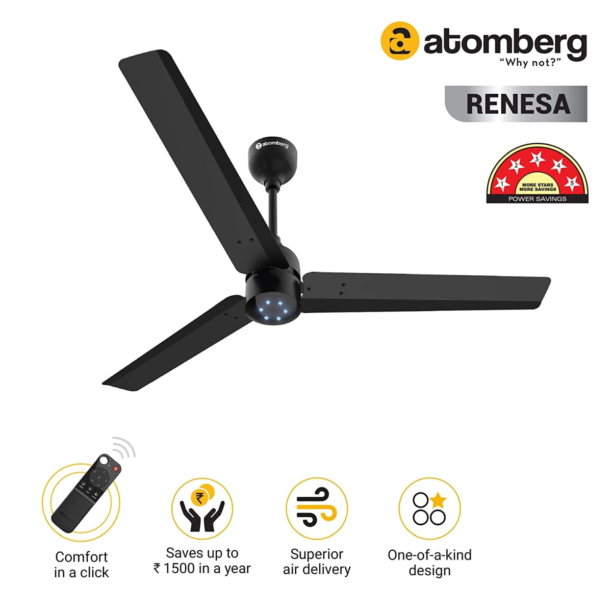 atomberg Ceiling Fan Renesa 1200mm With BLDC Motor & Remote (Energy Saving, Matt Black)