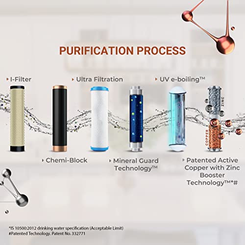 Aquaguard Aura UV+UF 7L storage water purifier,suitable for Municipal water(TDS below 200ppm)with Pa (Not Suitable for Borewell or tanker water)